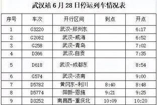 德容恩：亚特兰大只赢了米兰，并输掉了其他所有对阵前几名的比赛